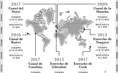 The Joy of Swimming with Antonio Argüelles